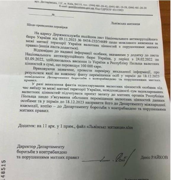 Лист НАБУ до Державної митної служби України