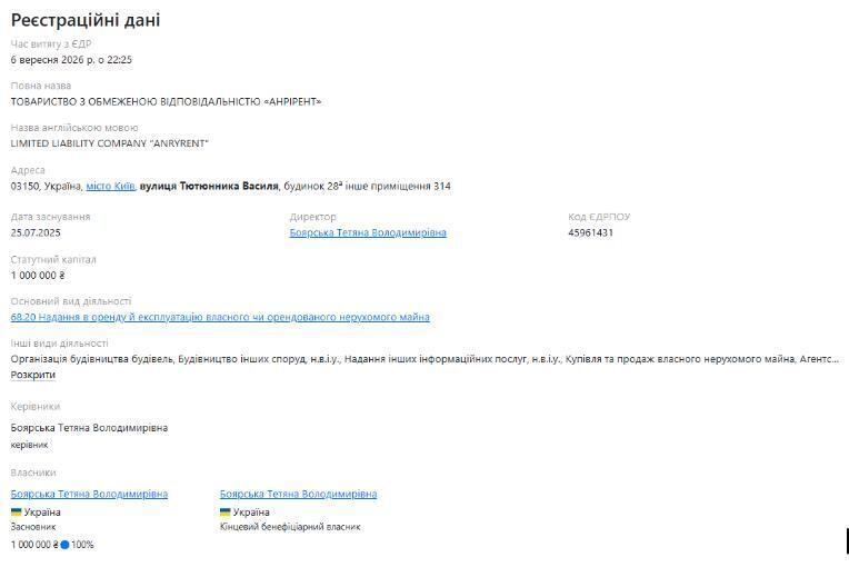 Профіль ТОВ ''Анрірент'' на Опендатабот