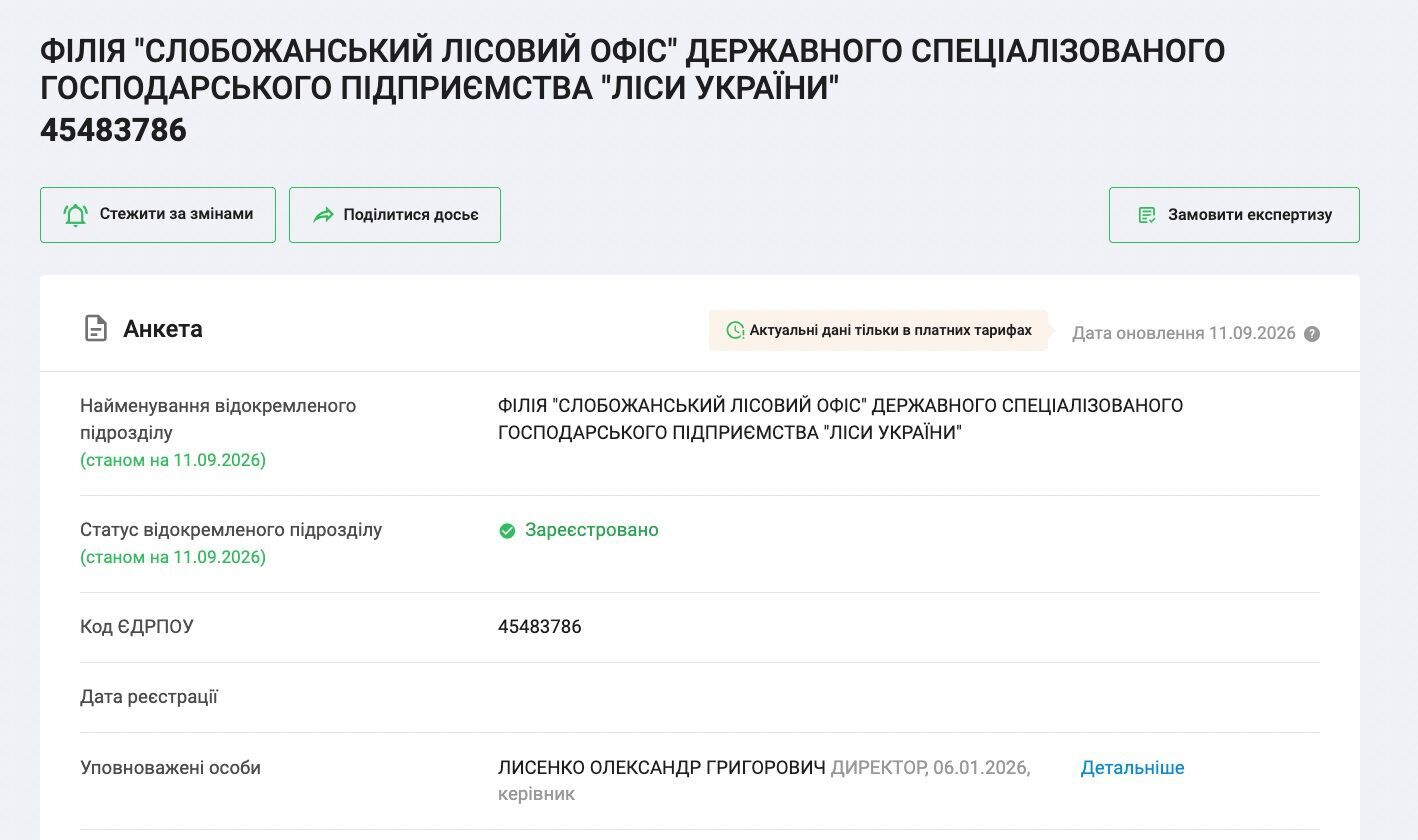 Лес, деньги и должности: что объединяет Смаля, Зубовича и Высоцкого и при чем здесь $50 млн?