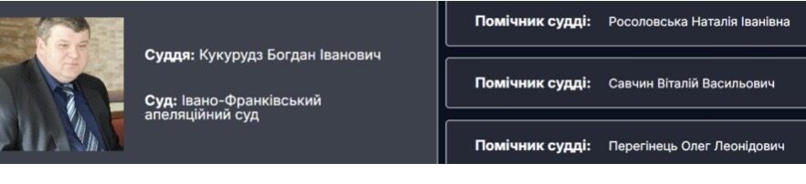 Миллионы в декларации, дело Коцабы и 200 ''квадратов'' для 18-летней дочери: что известно о судье Богдане Кукурузе?