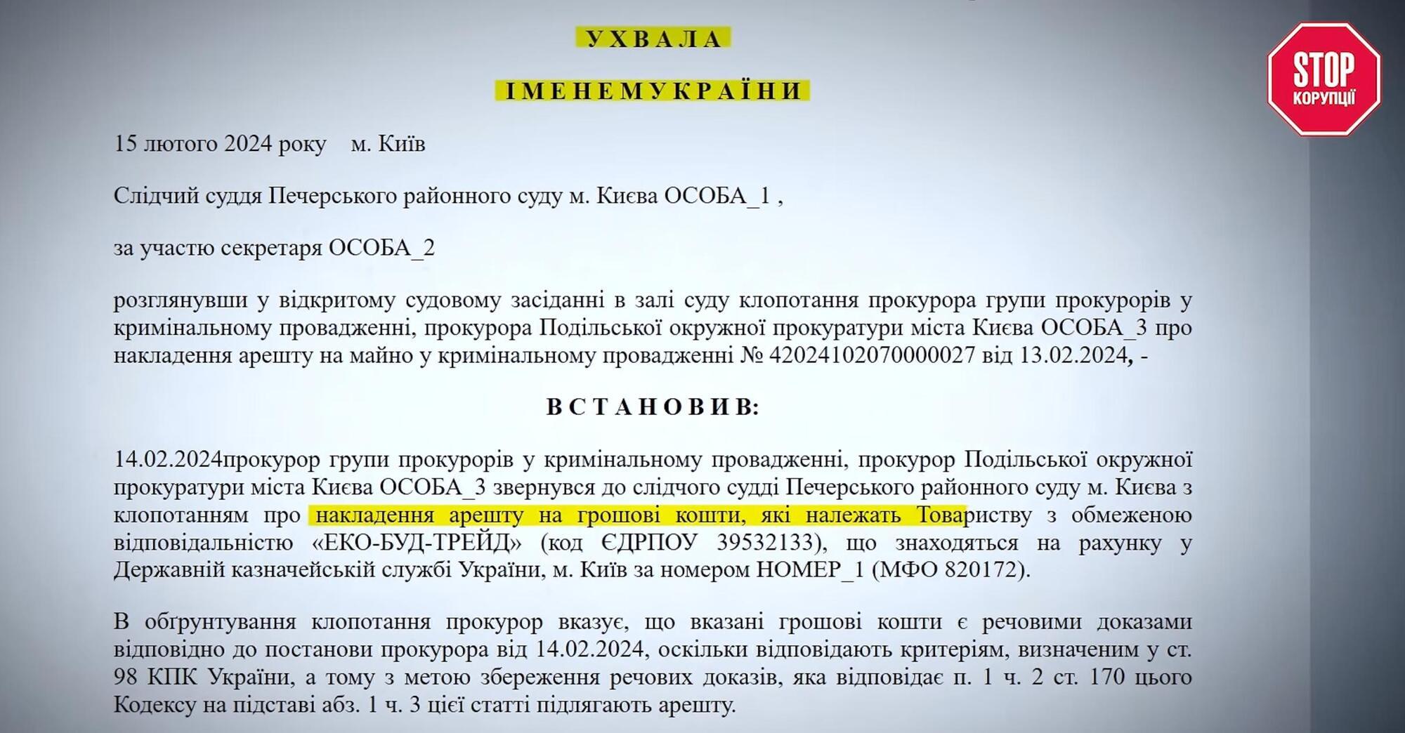 Ухвала Печерського райсуду Києва від 15 лютого 2024 року про арешт коштів ТОВ ''Еко-Буд-Трейд'' у межах кримінального провадження