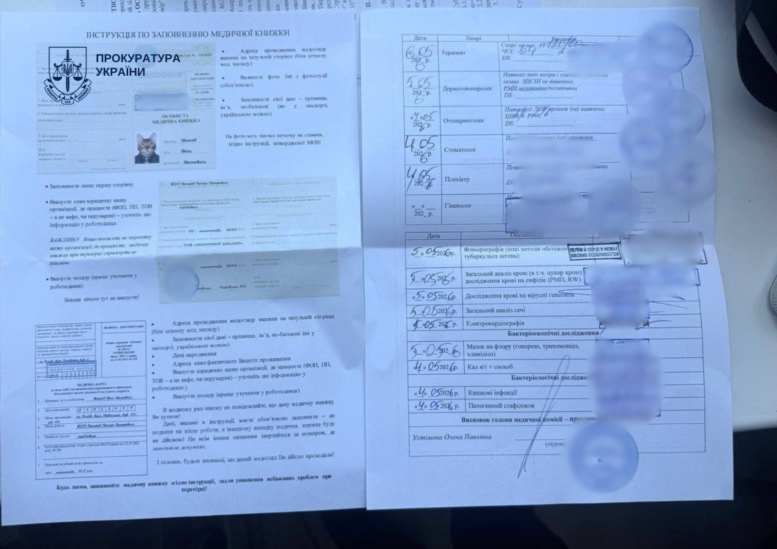 Фальшиві довідки та відстрочки від служби: у Києві підозри отримали шестеро чоловіків