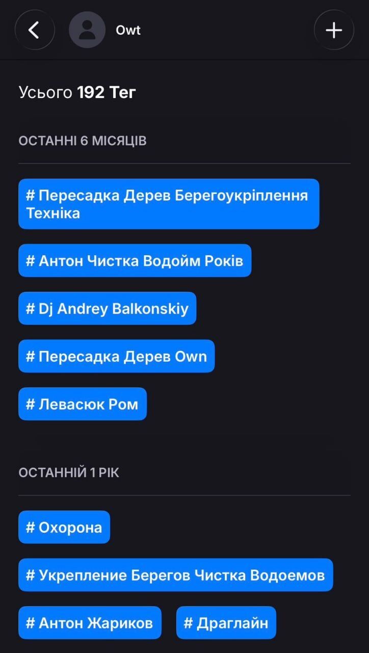 ''Очистка водоемов'' или нелегальный карьер? Около КМ ''Междуречье'' на Осещине обнаружили несанкционированную добычу песка (фото)