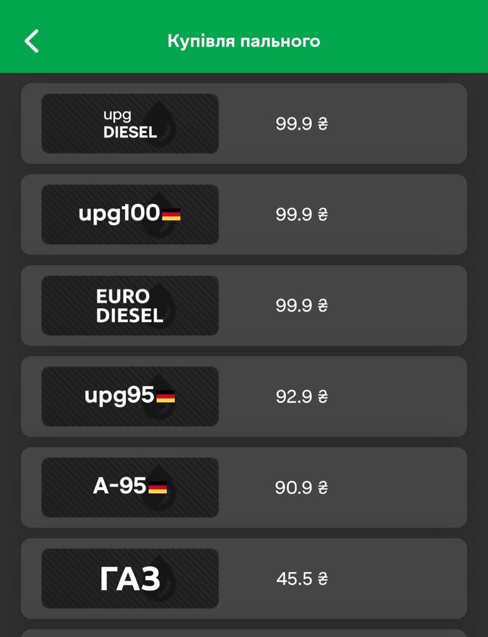 Горючее почти по 100 гривен: WOG, OKKO и UPG остановились в шаге от рекорда