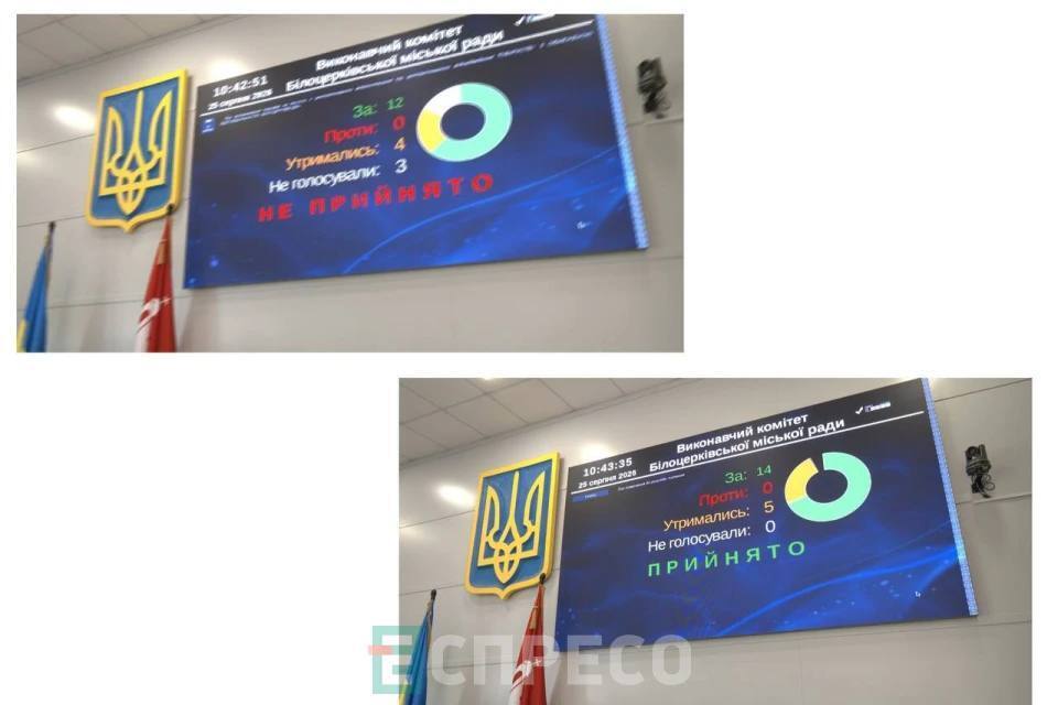 Водный кризис в Белой Церкви: как 12 лет концессии и 21 миллион долга вылились в тариф до 120 грн за куб