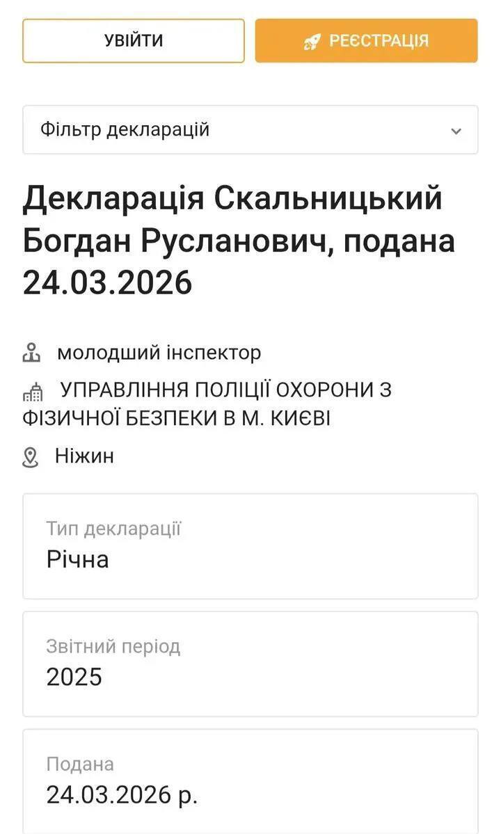 Свадьба за 4 миллиона, развод со скандалом: что известно об эксчеловике блоггерши Скальницкой?