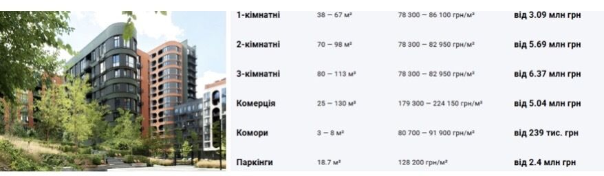 Мільйонні доходи і квартири з питаннями: що задекларував суддя Олександр Васильєв  
