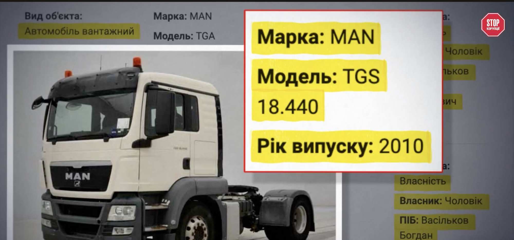 Фрагмент декларації Христини Васількової: серед майна чоловіка, Богдана Васількова, зазначено вантажний автомобіль MAN