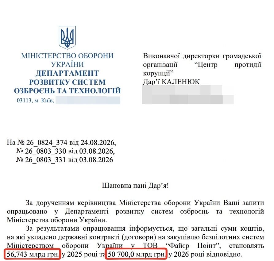 Шутка на 107 миллиардов? Как MILFtech Ирины Терех вернул в Fire Point неудобные вопросы о баллистике, Штиллермане и Миндиче