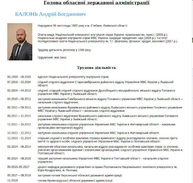 Справа про хабар на паузі, а бізнес заробляє мільйони: чим займається ексголова Кіровоградської ОДА Андрій Балонь