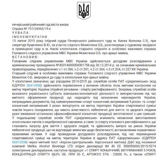 Судебное решение по ЧАО ''Южная винокурня''