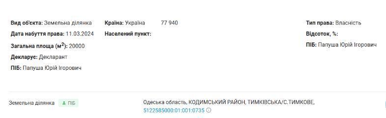 Задекларированный земельный участок