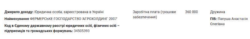 Заработная плата от ФХ ''АГРОХОЛДИНГ 2007''