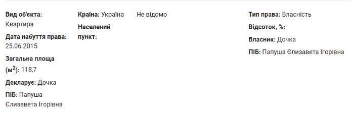 Задекларированная квартира в Одессе