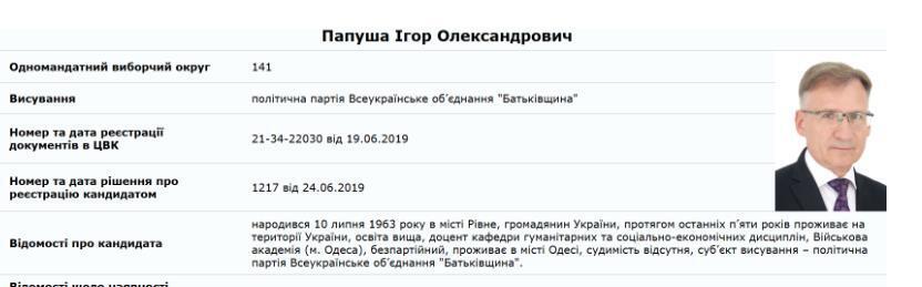 Сведения о кандидате в народные депутаты Украины Игоре Папуше
