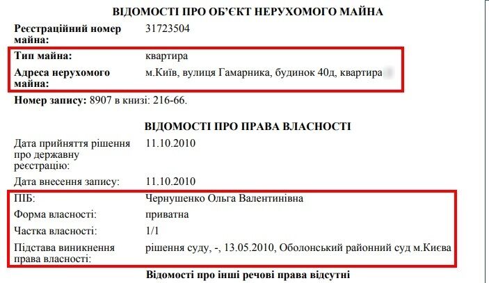 Суддя, пов’язана з родиною Чернушенків: що відомо про Ольгу Кошову та її нове призначення?