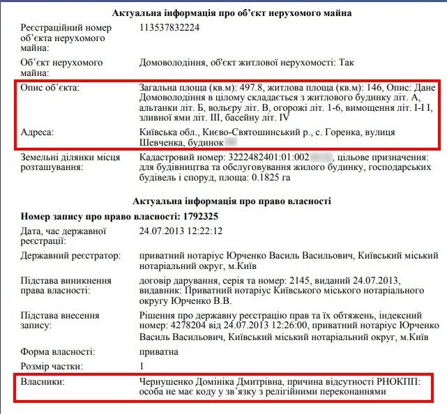 Суддя, пов’язана з родиною Чернушенків: що відомо про Ольгу Кошову та її нове призначення?