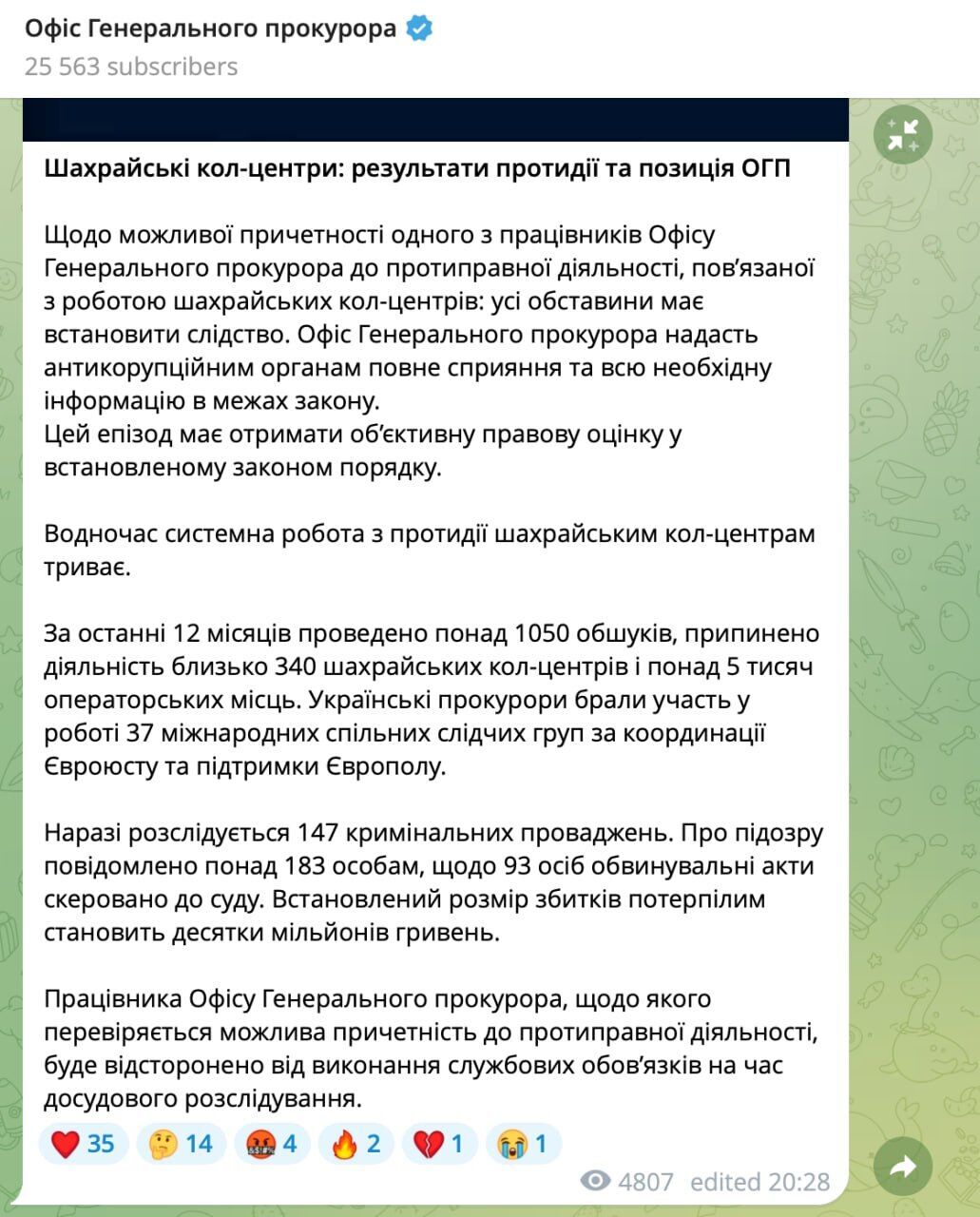 Операция ''Карфаген'': в ВОО ''Стоп коррупции'' прокомментировали возможное разоблачение ''верхушки'' мошеннических колл-центров