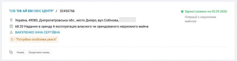 Миллионы на аренде: что связывает киевскую недвижимость Ермолаева с сетью мошеннических колл-центров?