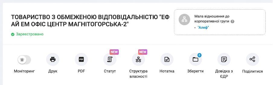 Миллионы на аренде: что связывает киевскую недвижимость Ермолаева с сетью мошеннических колл-центров?
