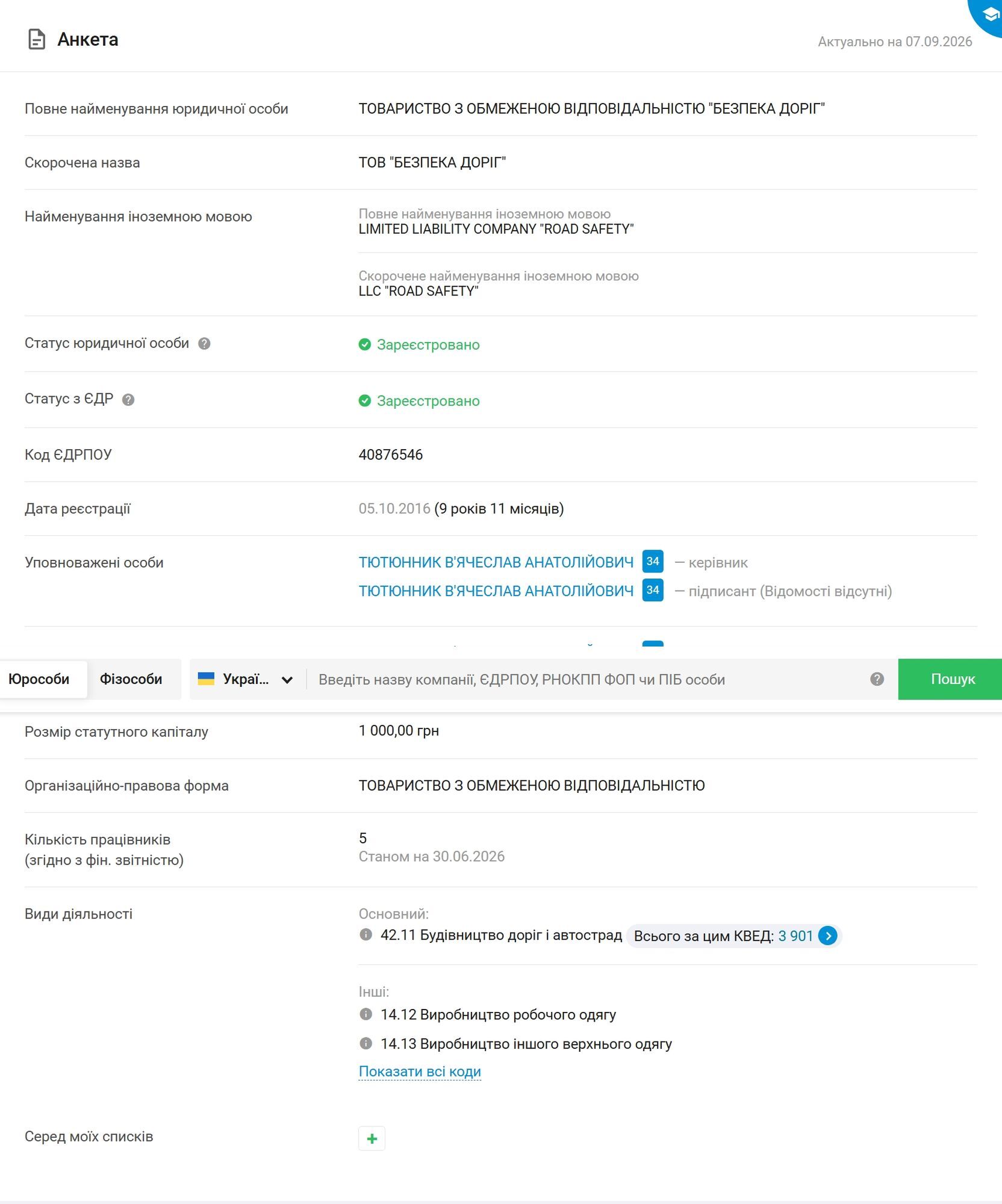 Уехал по системе ''Путь'' и не вернулся: как депутат Тютюнник голосует из Майами и ремонтирует дороги в Полтаве?