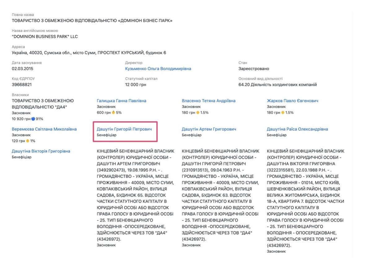 Обыски НАБУ, пророссийский дядя и семейное состояние на миллионы: кто такой судья Дашутин