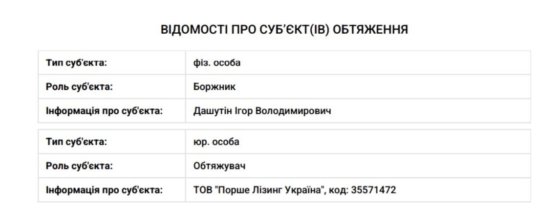 Обыски НАБУ, пророссийский дядя и семейное состояние на миллионы: кто такой судья Дашутин