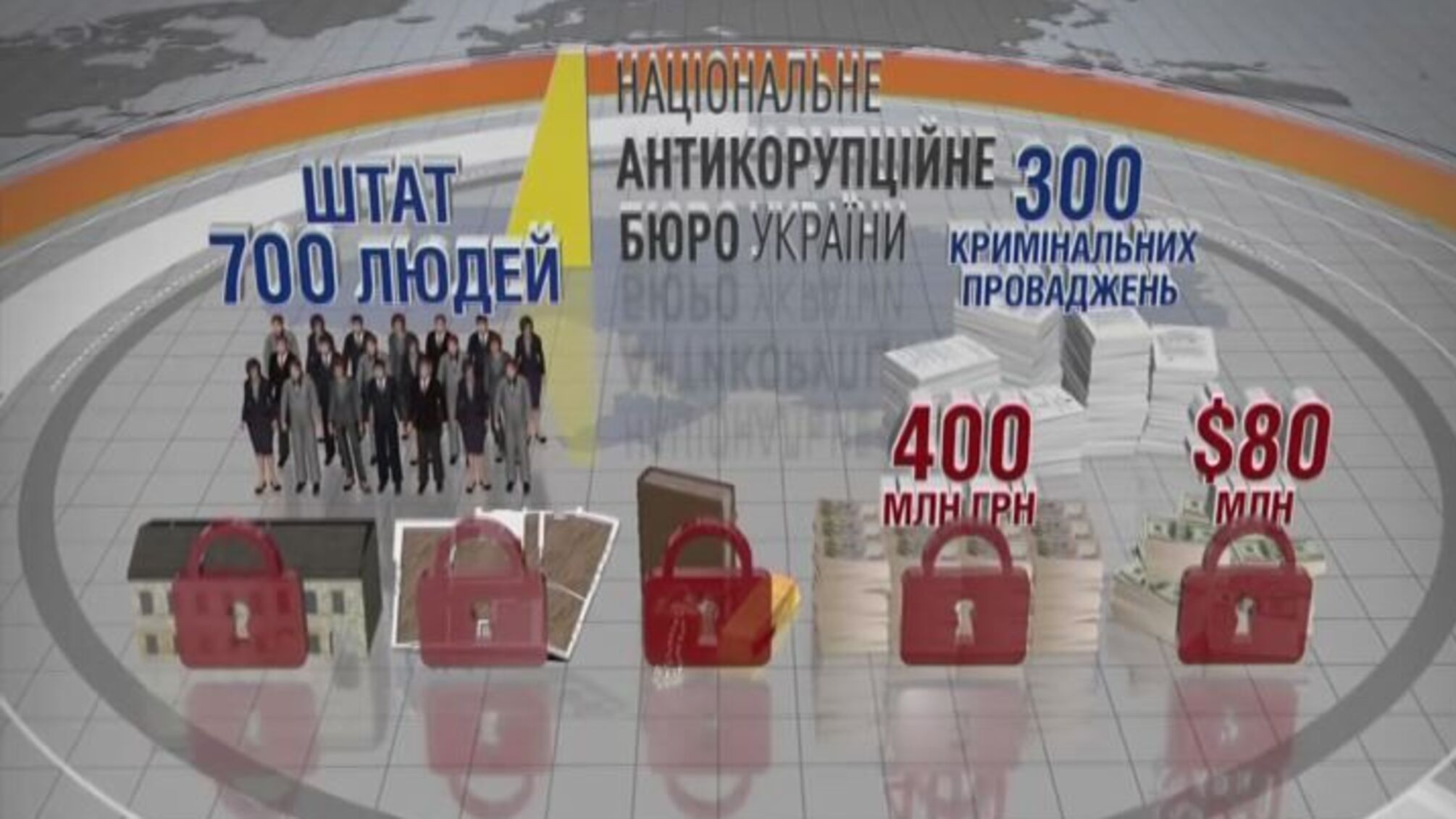 На що впливають НАБУ, НАЗК, САП і ДБР. Інфографіка