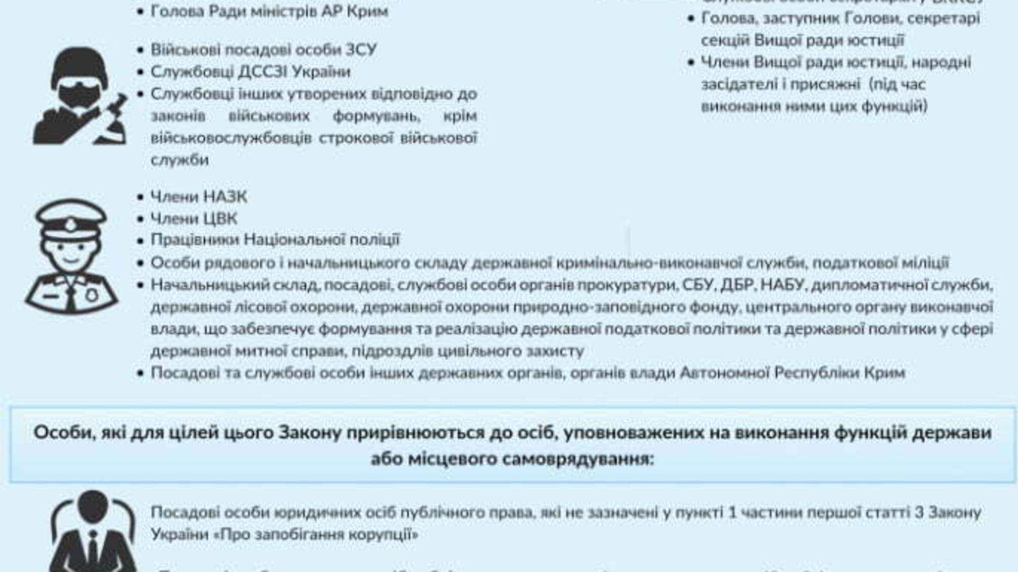 У НАЗК розповіли, хто потрапить під другу хвилю е-декларування