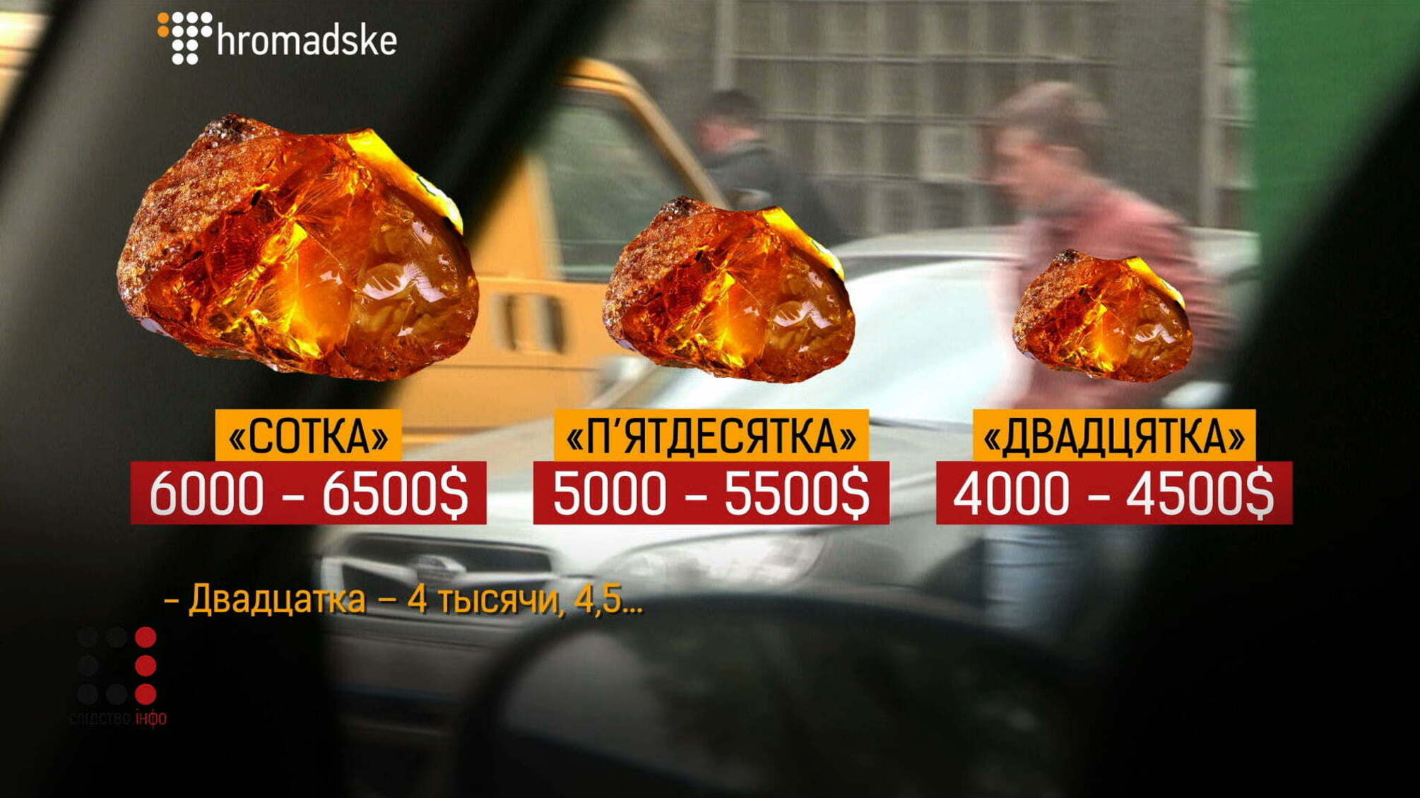 Бурштиновий бізнес на мільйони: як продаж 'сонячного' каміння процвітає у столиці