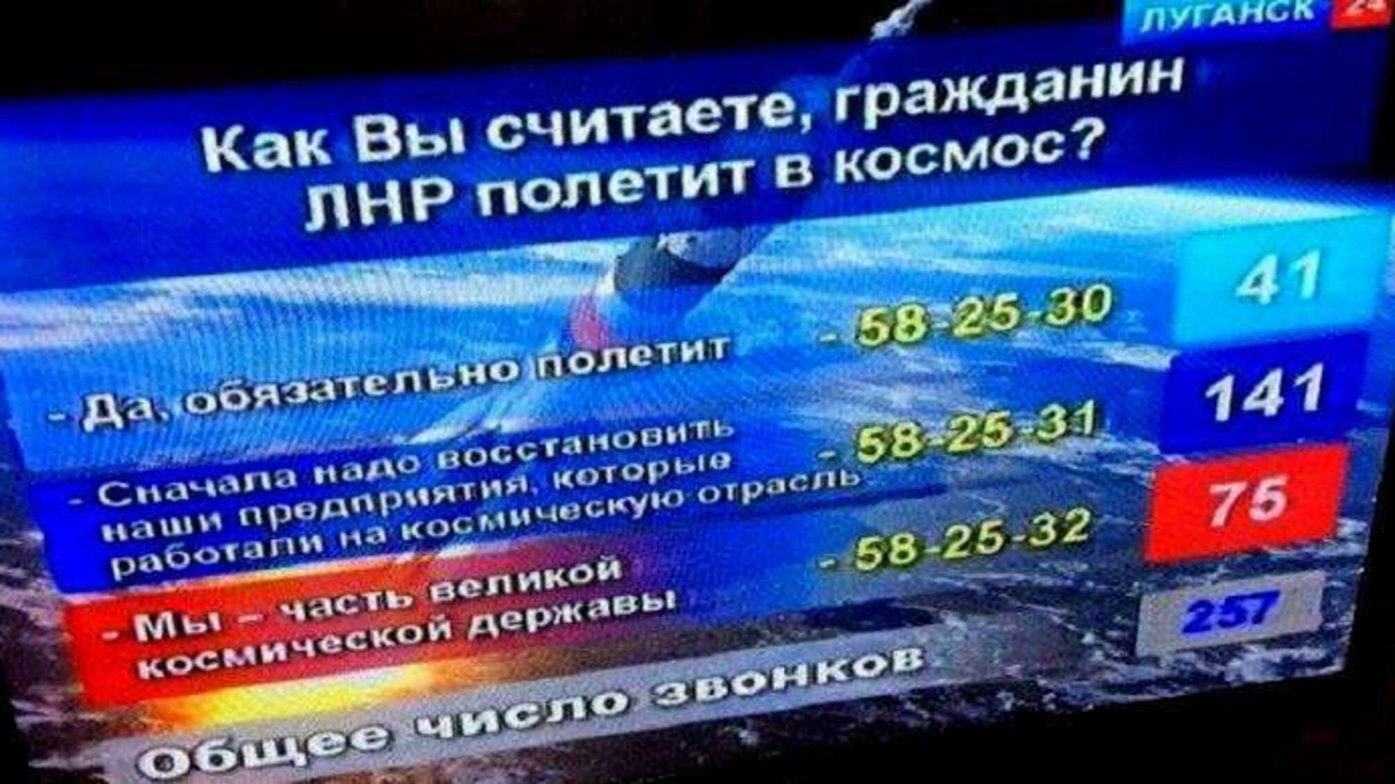 Мережу підірвало нове креативне опитування серед 'жителів ЛНР'