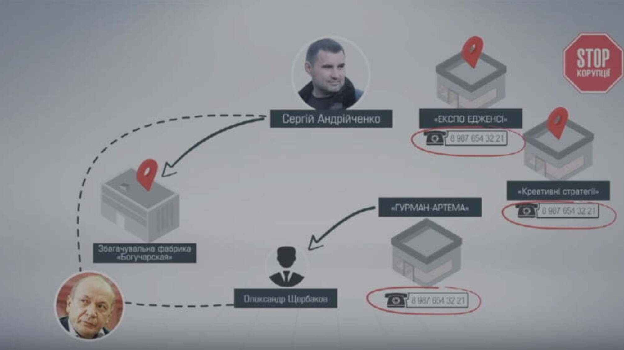 'Смотрящий' Іванющенка - які впливові зв’язки досі діють на Донбасі