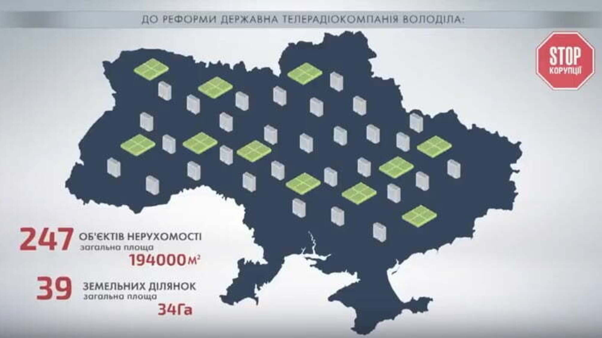 Майно Суспільного телебачення: «старий хлам» чи ласий шматок?