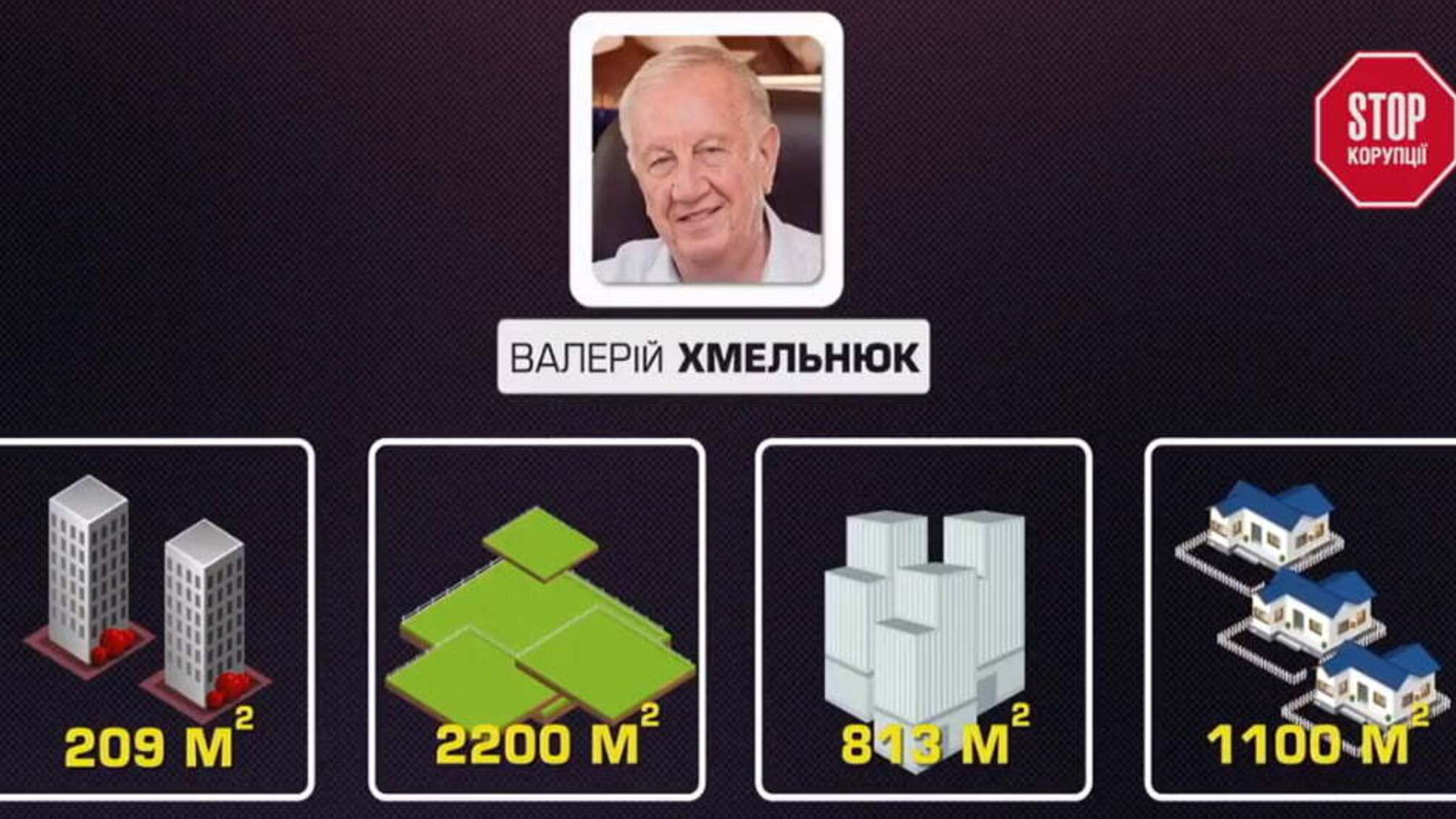 «Квартирне питання» пана Хмельнюка: як мер Чорноморська ховає майно від декларування