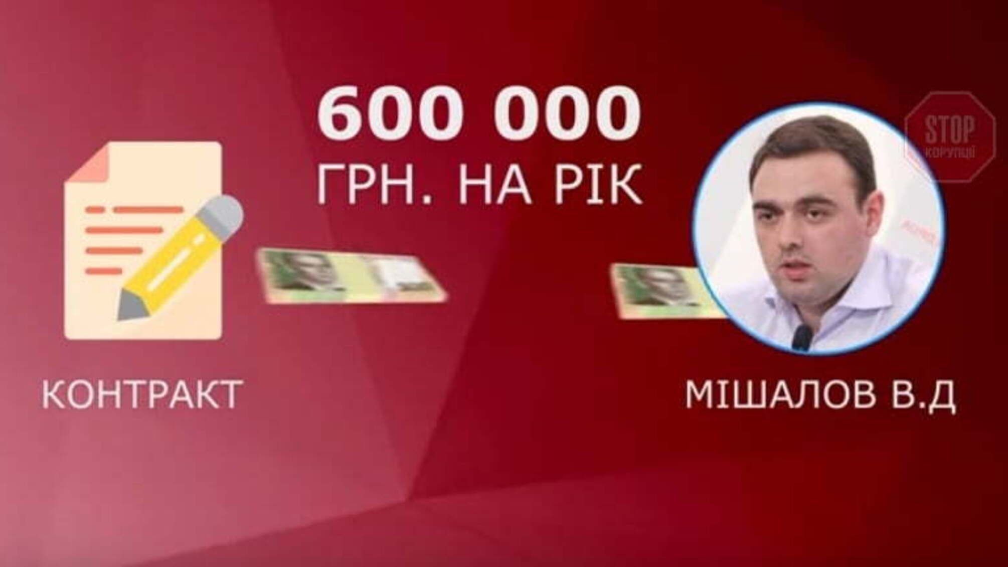 Віртуальний король Дніпра: попри звільнення Мішалова з посади, його інтернет-компанія продовжує доїти міський бюджет