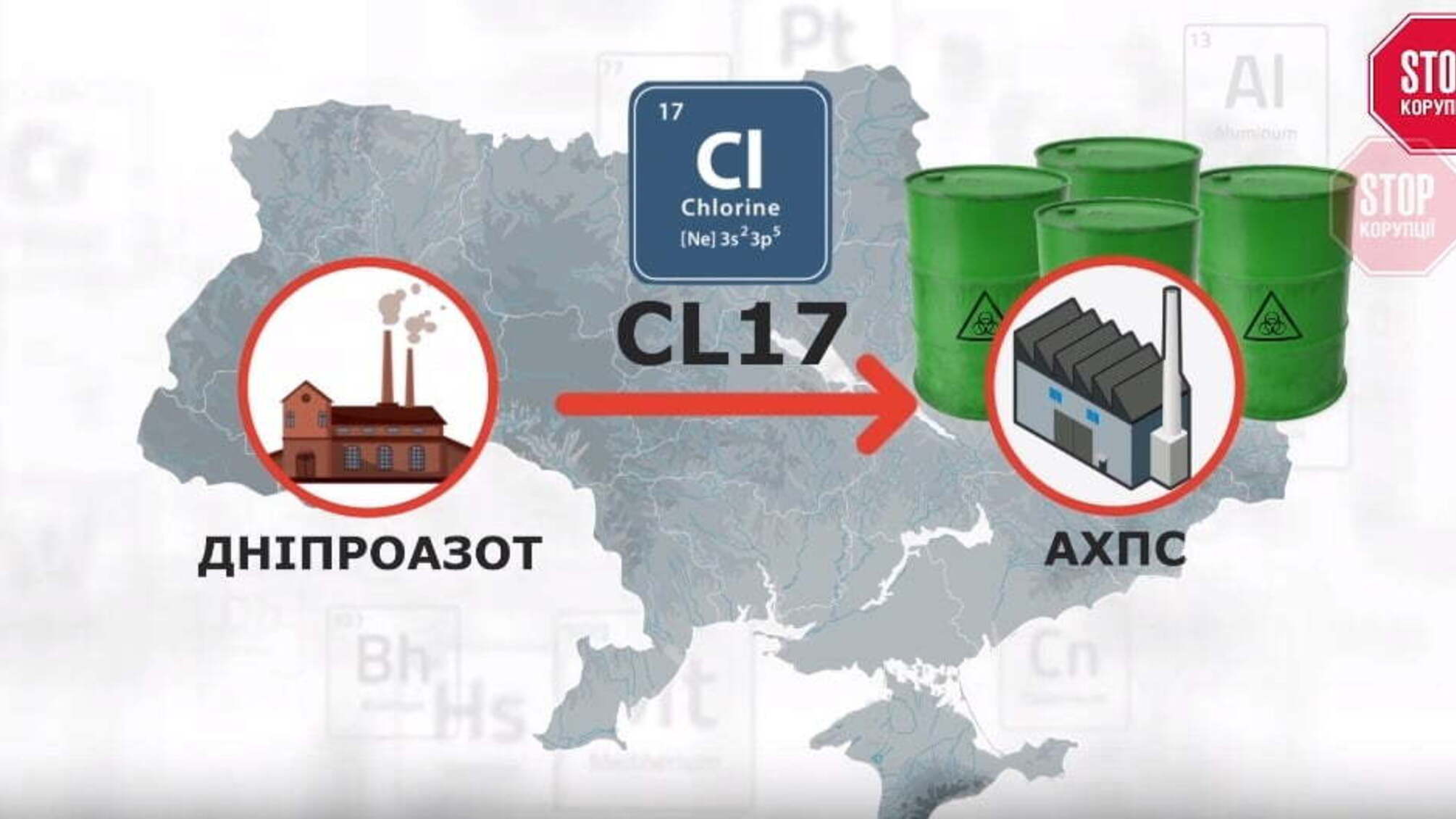 Стратегічну хлоропереливну станцію Святослав Олійник продав Коломойському за вартістю квартири