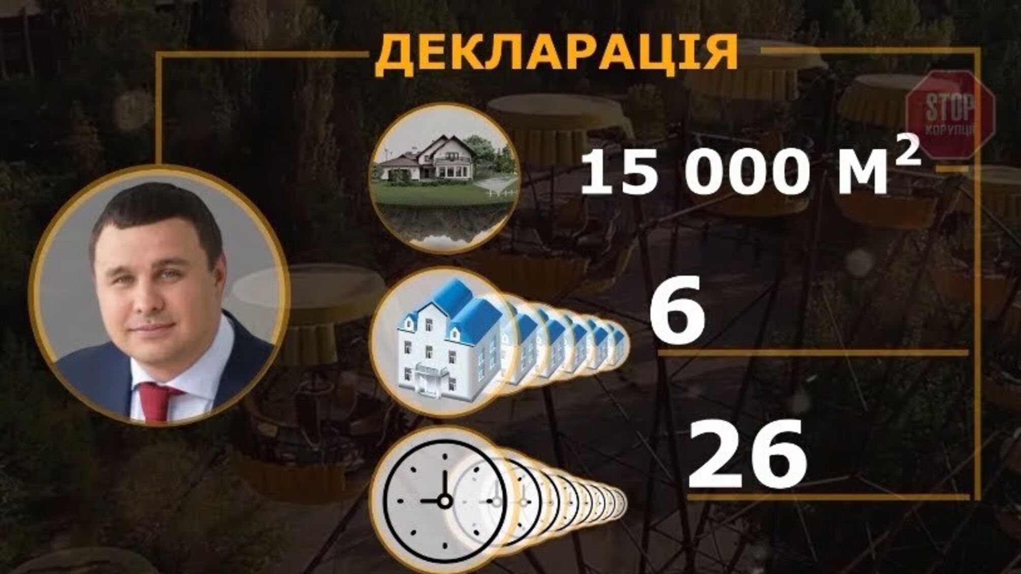 6 квартир та 26 коштовних годинників: на чому заробив шалені статки екснардеп Микитась?