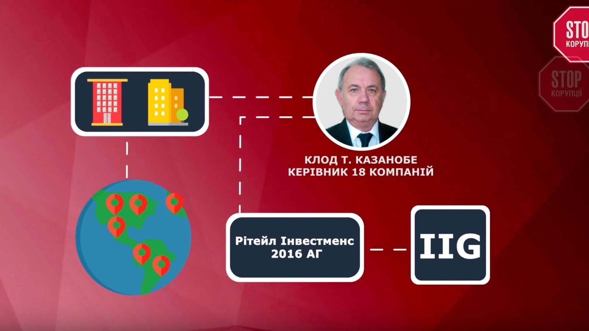 Компанія, яка виготовлятиме українські паспорти, приховує реальних власників