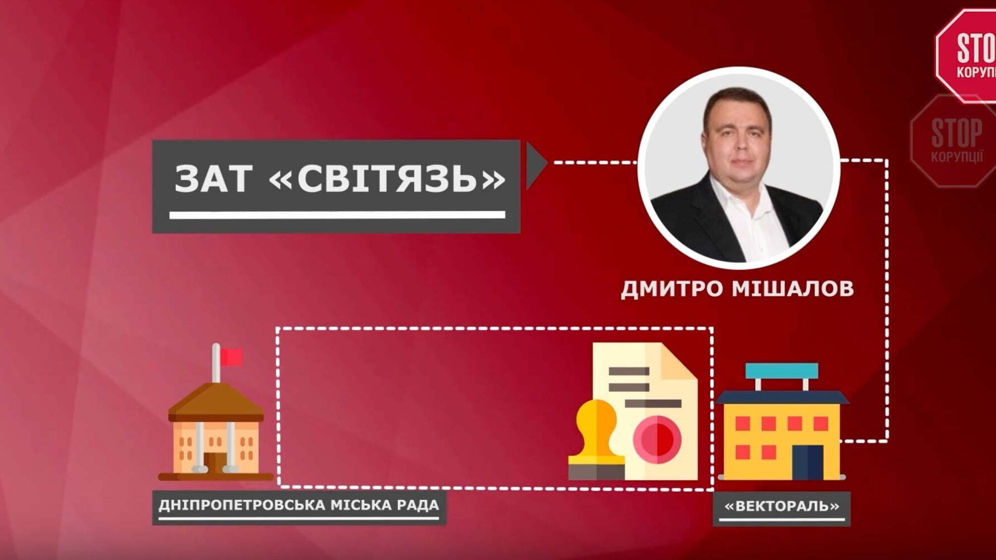 Фірму батька депутата звинуватили у розкраданні бюджету