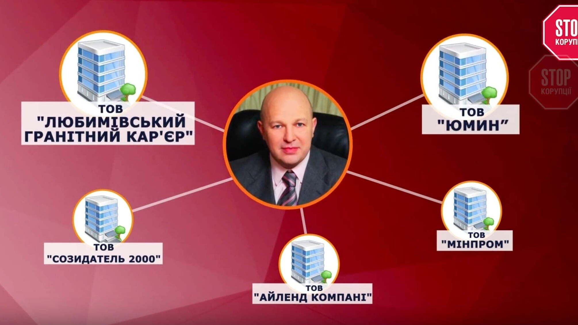 Родина колишнього нардепа Скосаря нагріла державу на десятки мільйонів