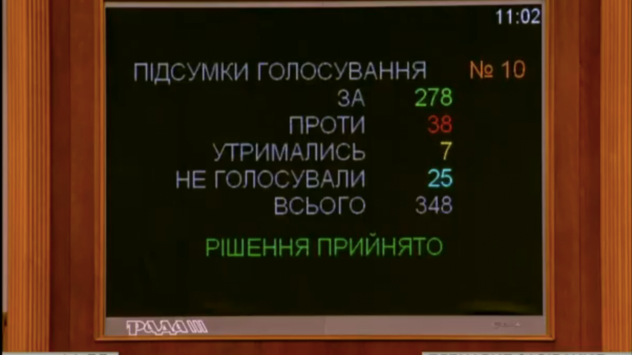 Після трьох діб мовчання Зеленський виступив з критикою Закону про мову