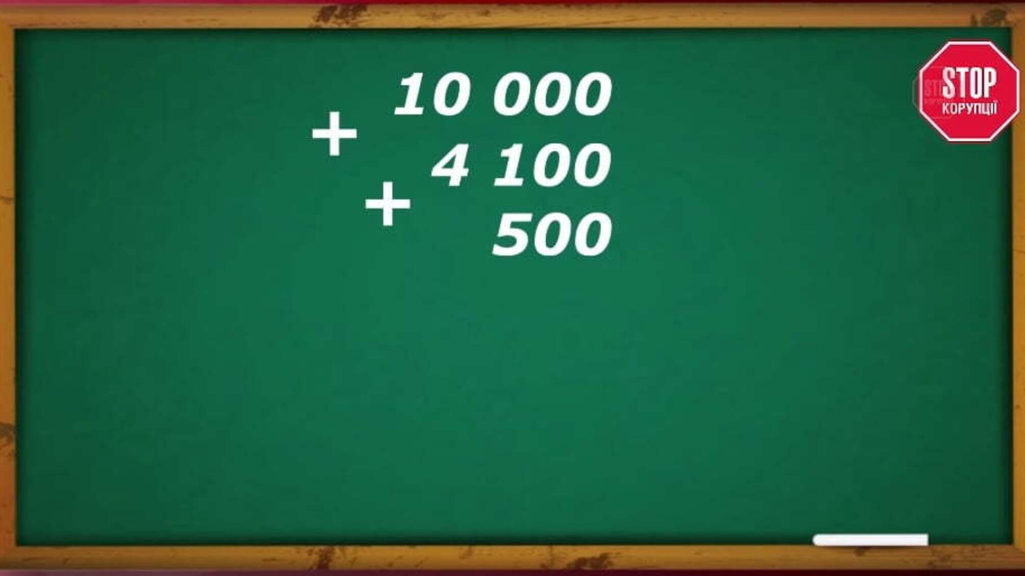 «Першокласні» побори: за вступ до престижної столичної гімназії батьки мають викласти 10 тисяч гривень