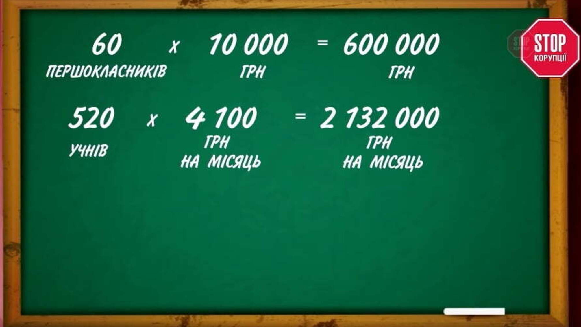 Чорна бухгалтерія «Консула»: що приховують у районному управлінні освіти?