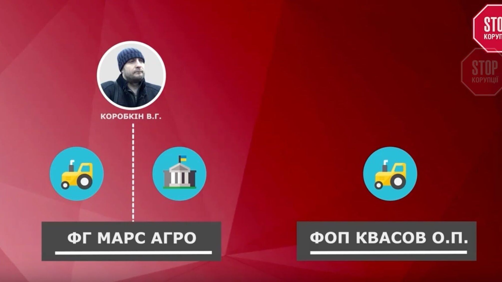 Обіцяють роботу і забирають землю: журналісти викрили агрорейдерську схему на Дніпропетровщині