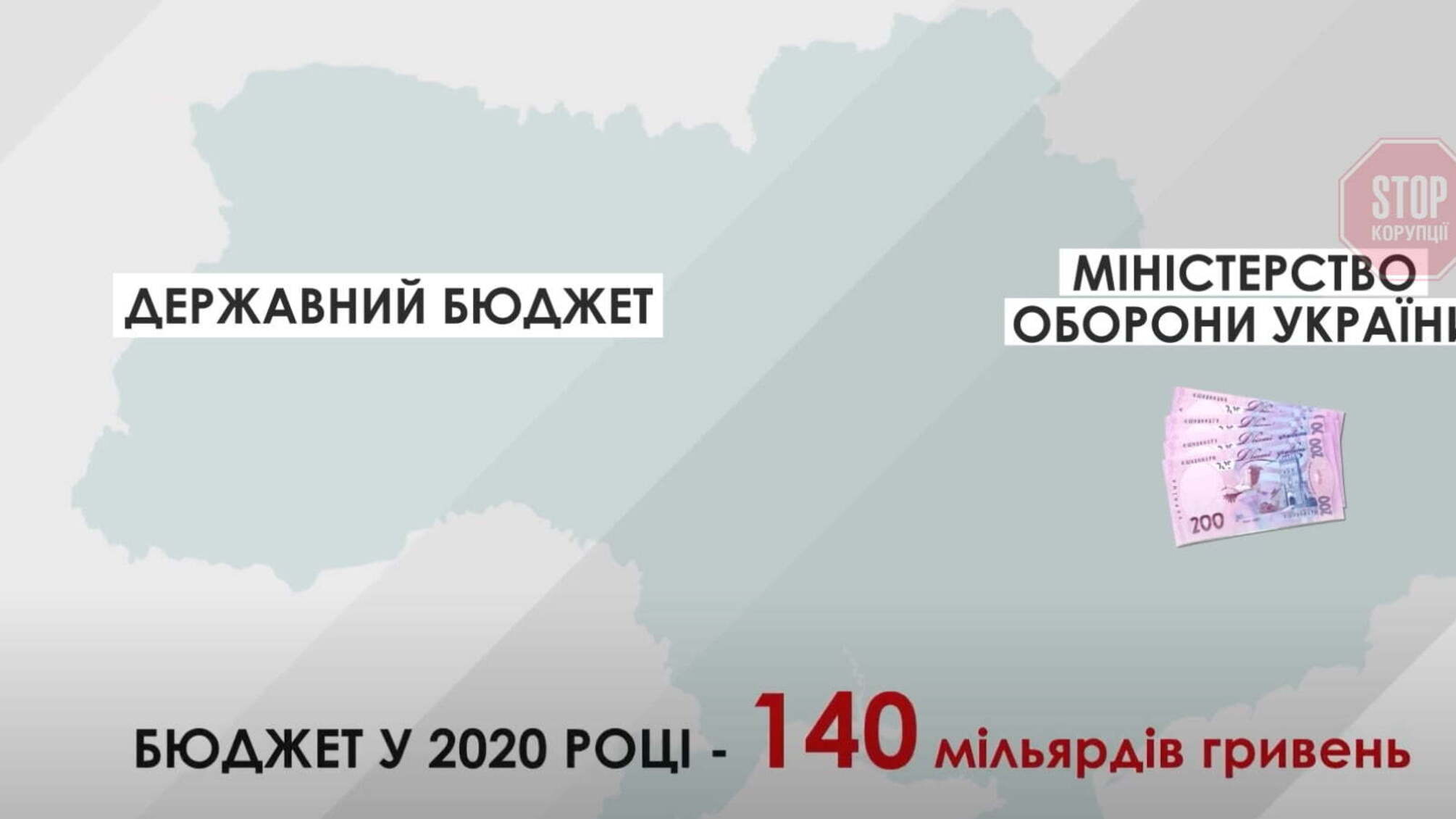 В Міноборони скоротили аудиторські підрозділи, які стежили за використанням бюджету