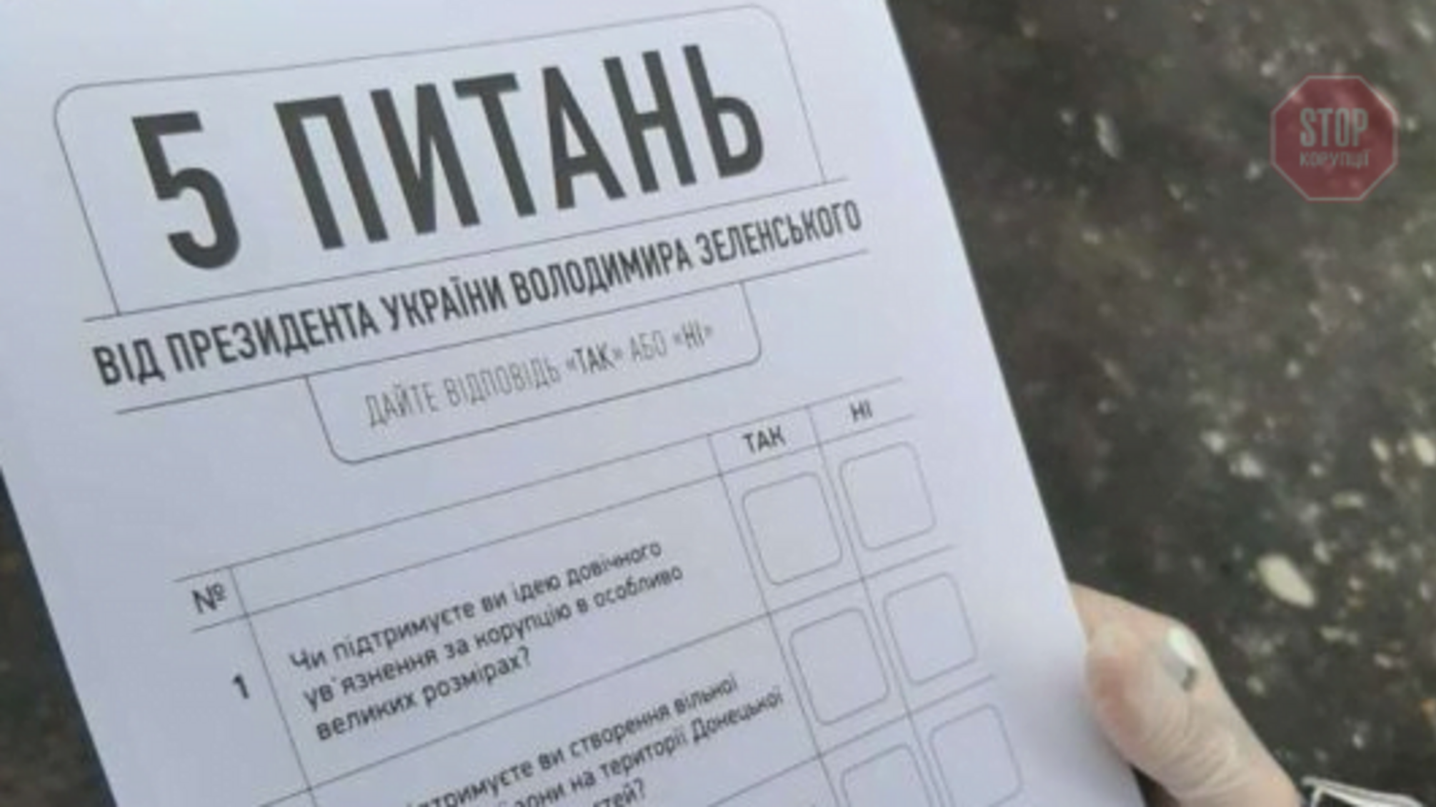 Результати всенародного опитування президента Зеленського оприлюднять сьогодні ввечері, — нардеп