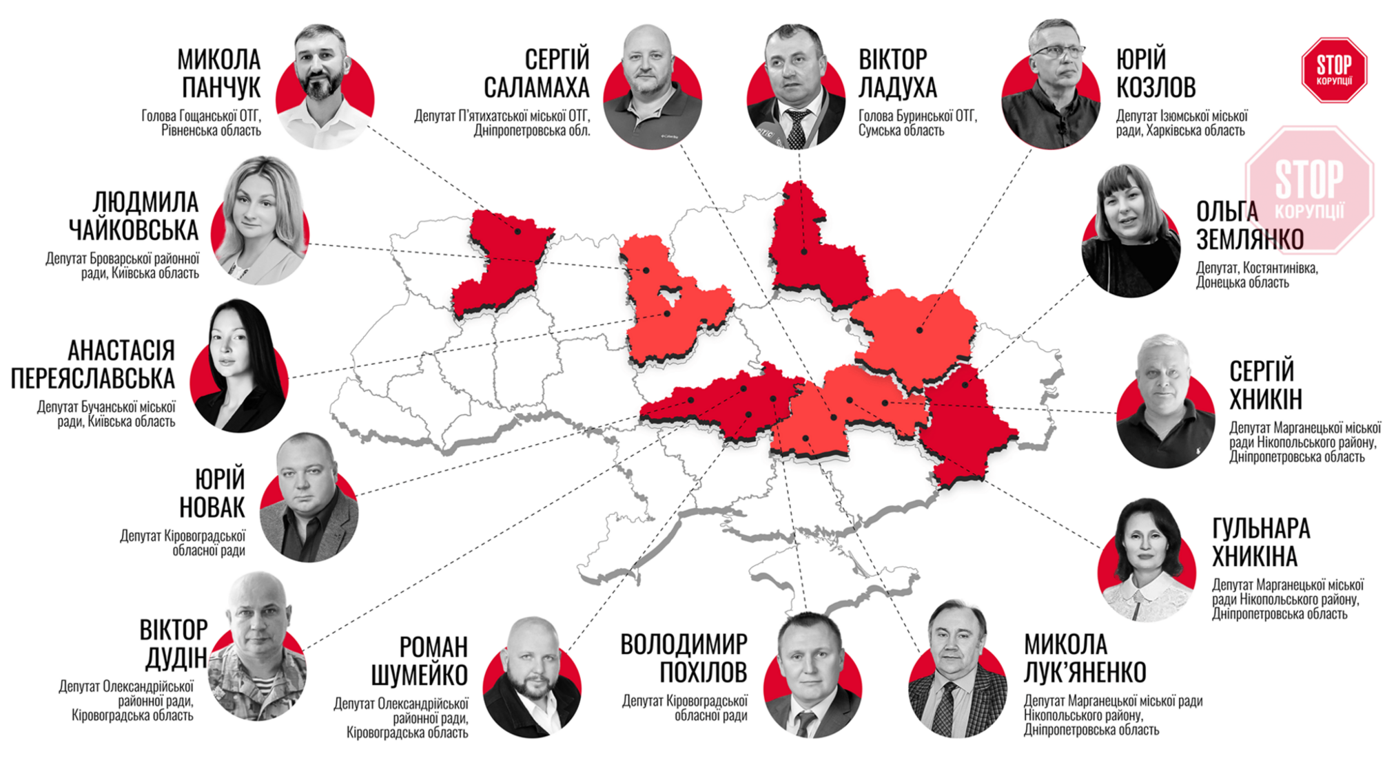Переможці виборів: 14 активістів «Стоп корупції» здобули перемогу 25 жовтня