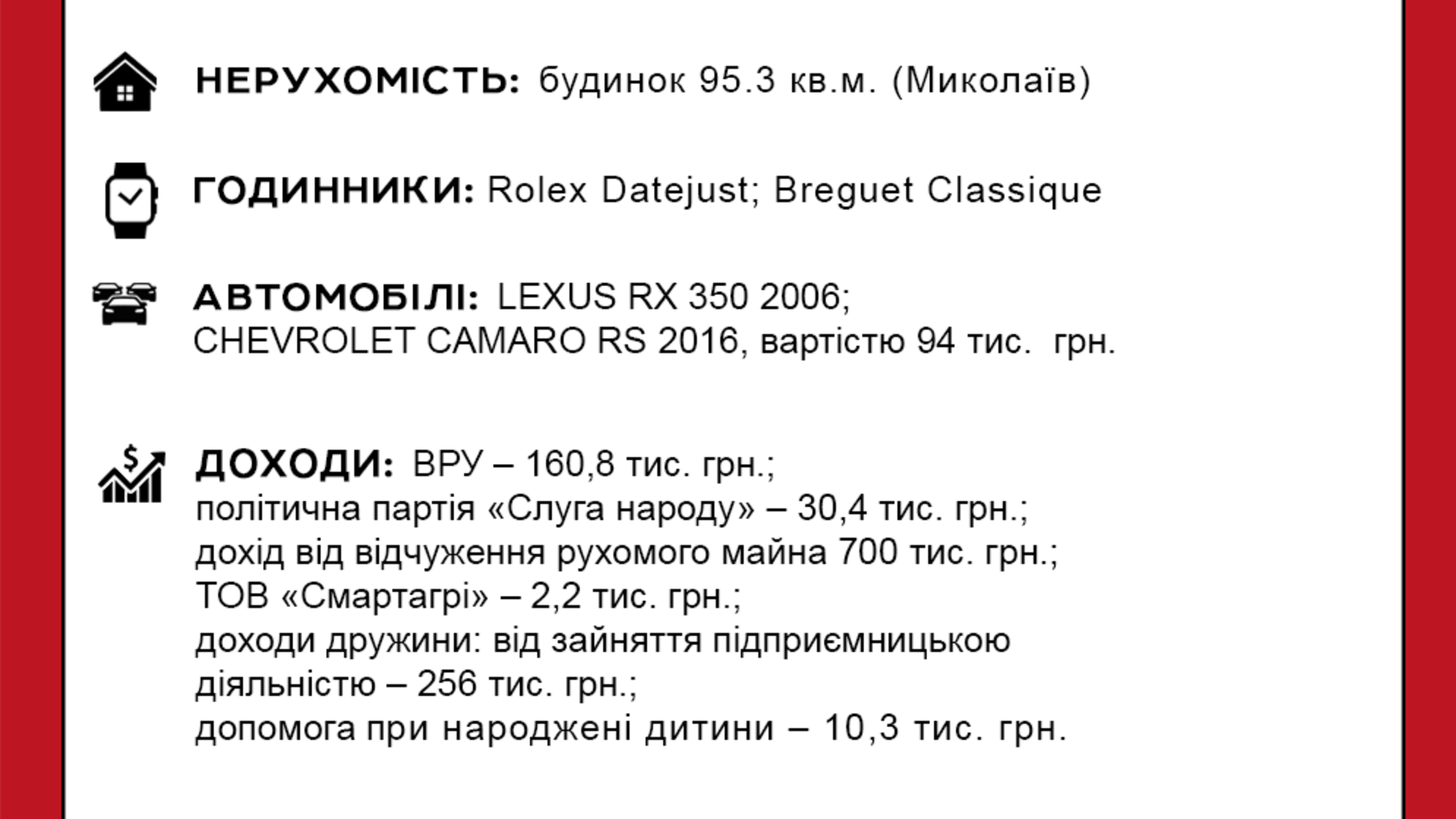 Черноморец Артем Олехович