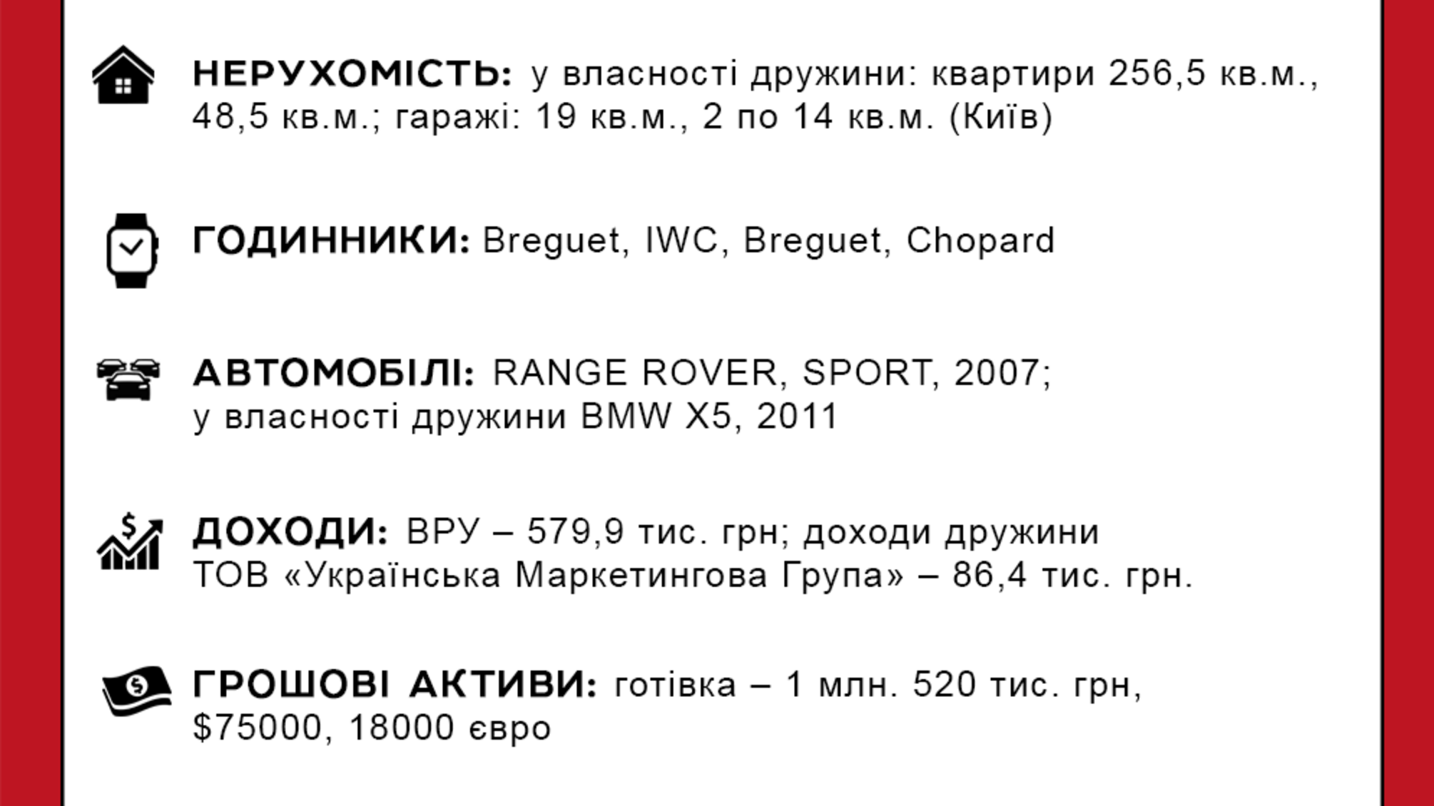 Герасимов Артур Володимирович
