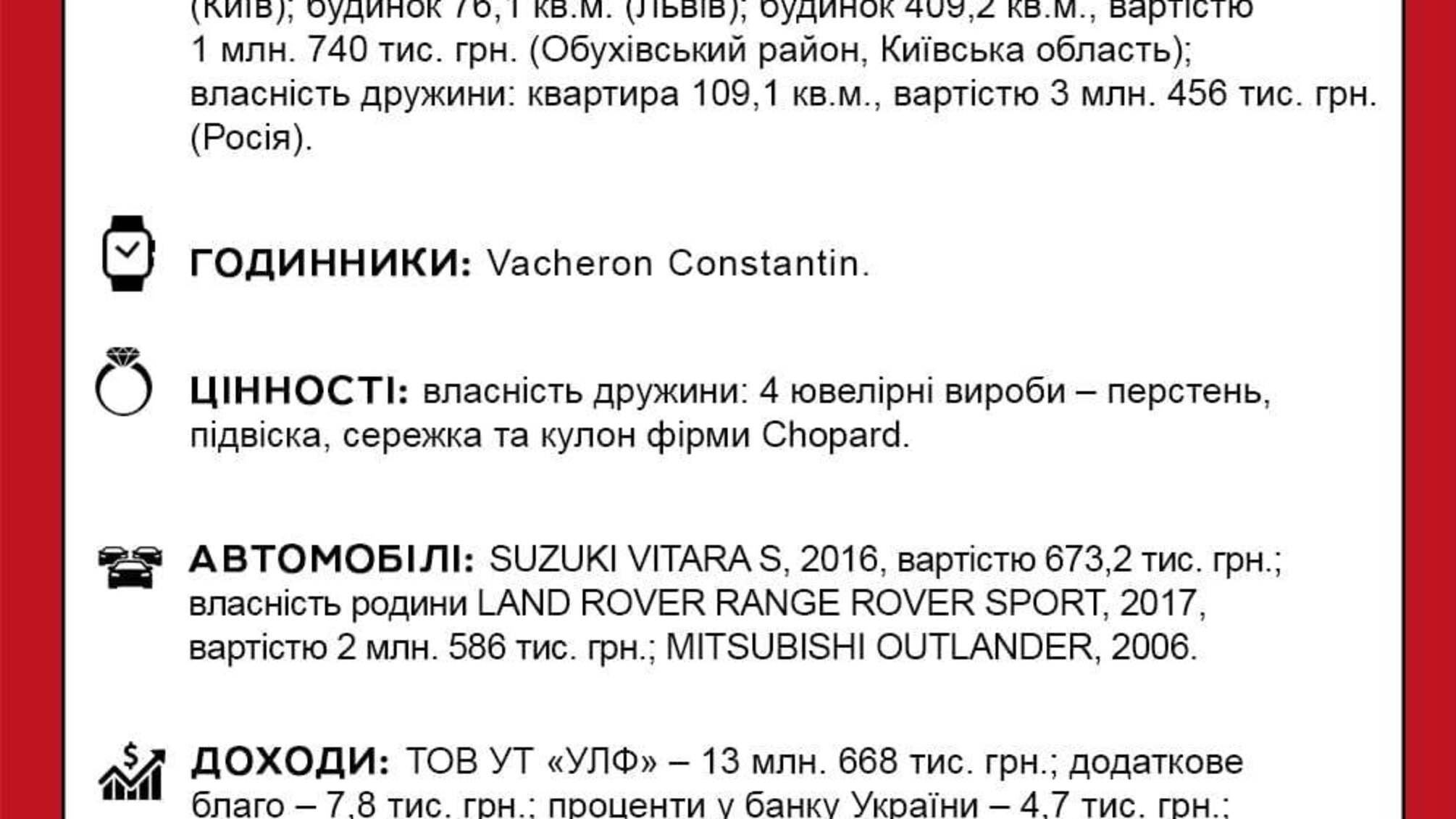 Петрашко Игорь Ростиславович